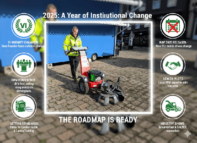 2025: A Year of Institutional Change – Kersten UK Year in Review - Cover Image